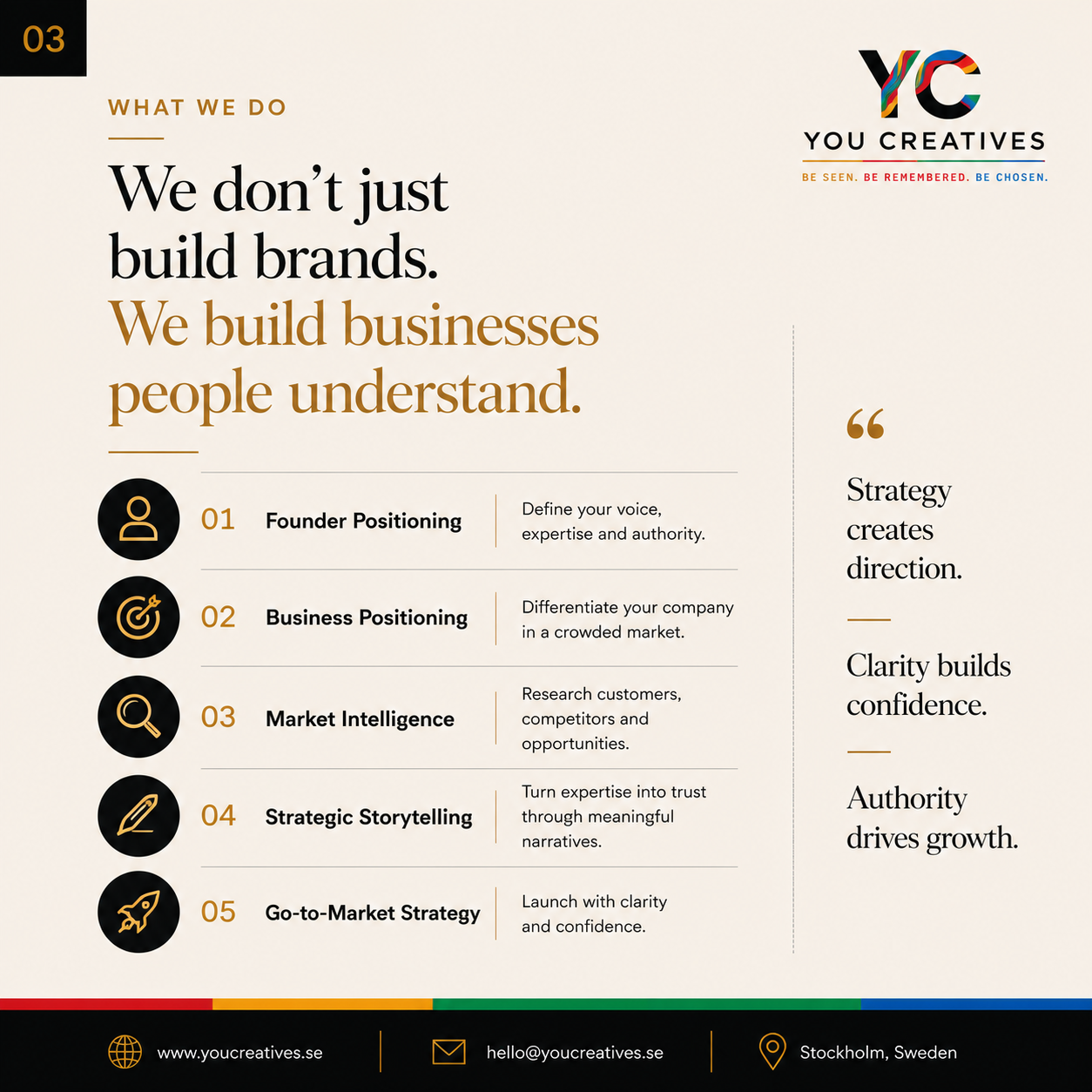 You Creatives services card showing <a href=