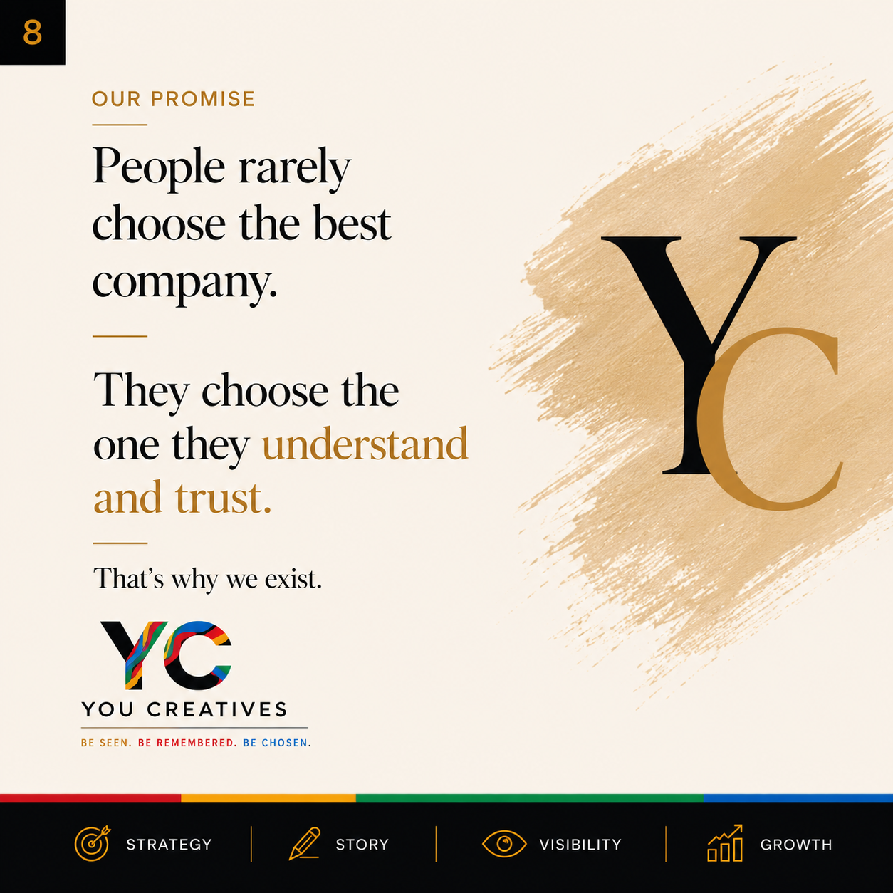 You Creatives promise card: people rarely choose the best company, they choose the one they understand