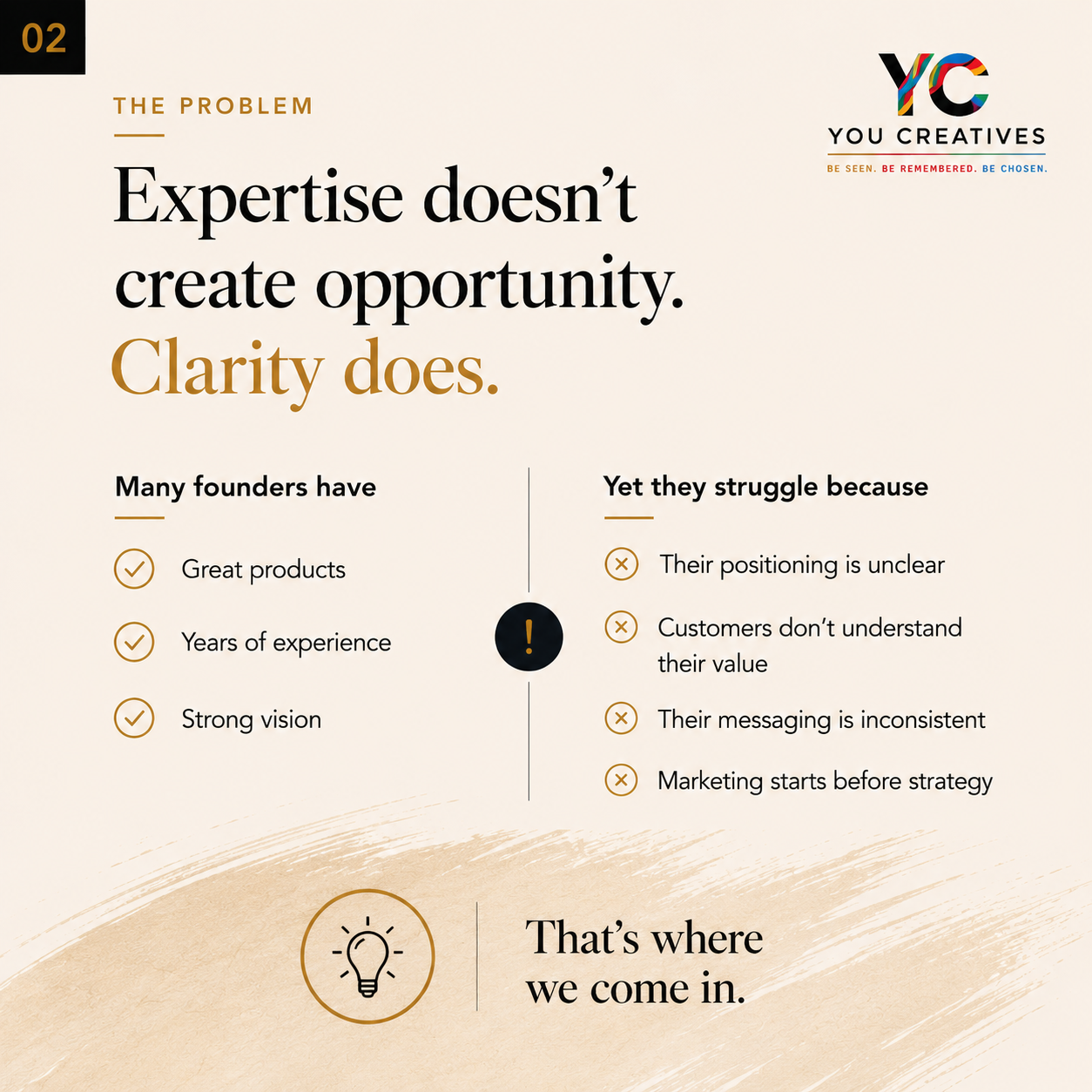 You Creatives brand card: expertise does not create opportunity, clarity does